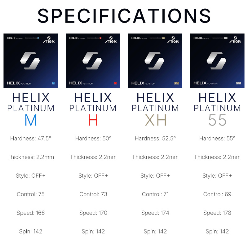 Накладка для настольного тенни – обзор и цена Table Tennis Germany