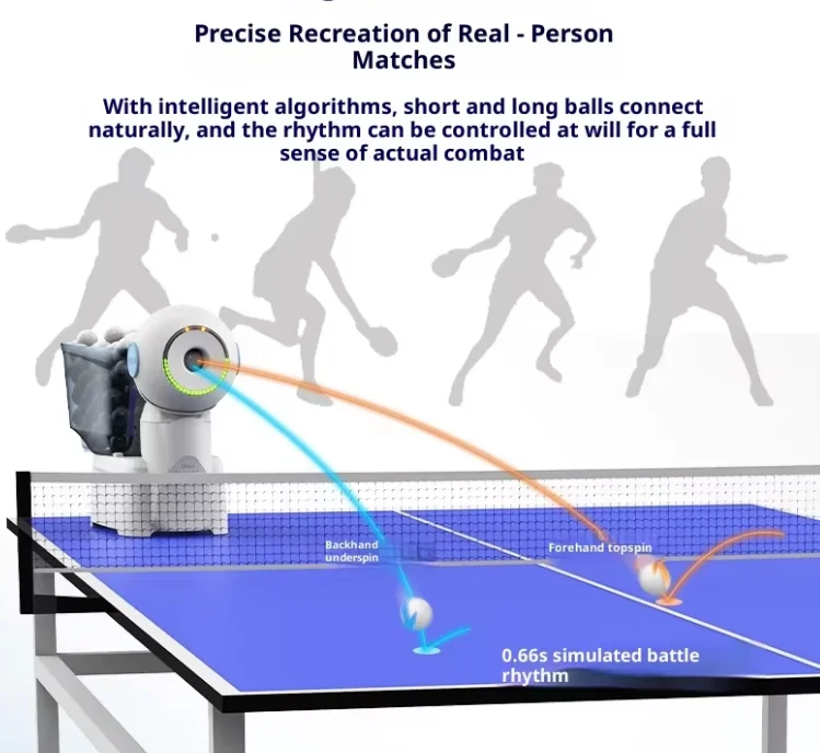 Портативный трехколесный робот – обзор и цена Table Tennis App
